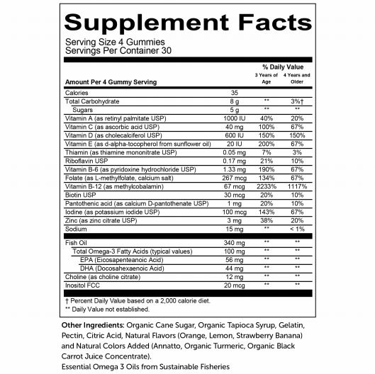 SmartyPants Supplement Nutrition Guide